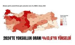 Türkiye'nin Yoksulluk Haritası: 2024'te Yoksulluk Oranı %13,6'ya Yükseldi