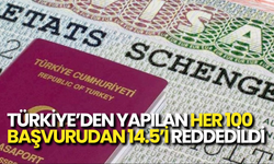 Türklerin Schengen Başvurularında Yüzde 14.5 Ret