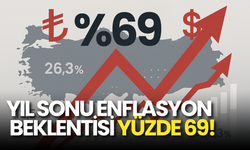 Yıl Sonu Enflasyon Beklentisi Yüzde 69!