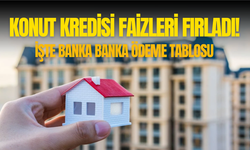 Konut kredisi faiz oranları (Güncel) Haziran 2025