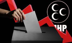 Anketlerde adeta dibi gördü: MHP oyları yüzde 4,4’e geriledi