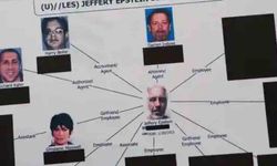 Epstein belgeleri sonrası Türkiye’de yargı harekete geçti