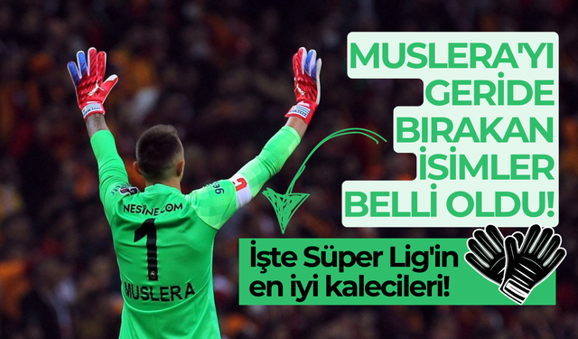 İşte Süper Lig'in en iyi kalecileri: Muslera'yı geride bırakan isimler belli oldu!