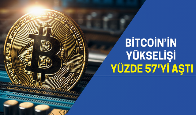 Bitcoin yeniden piyasaya hakim oldu: Yükseliş yüzde 57’nin üzerinde