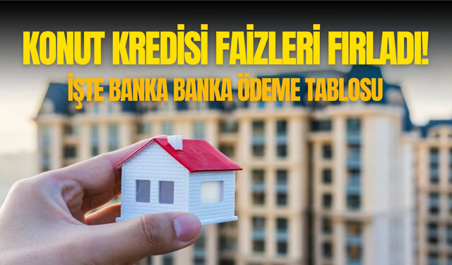 Konut kredisi faiz oranları (Güncel) Haziran 2025