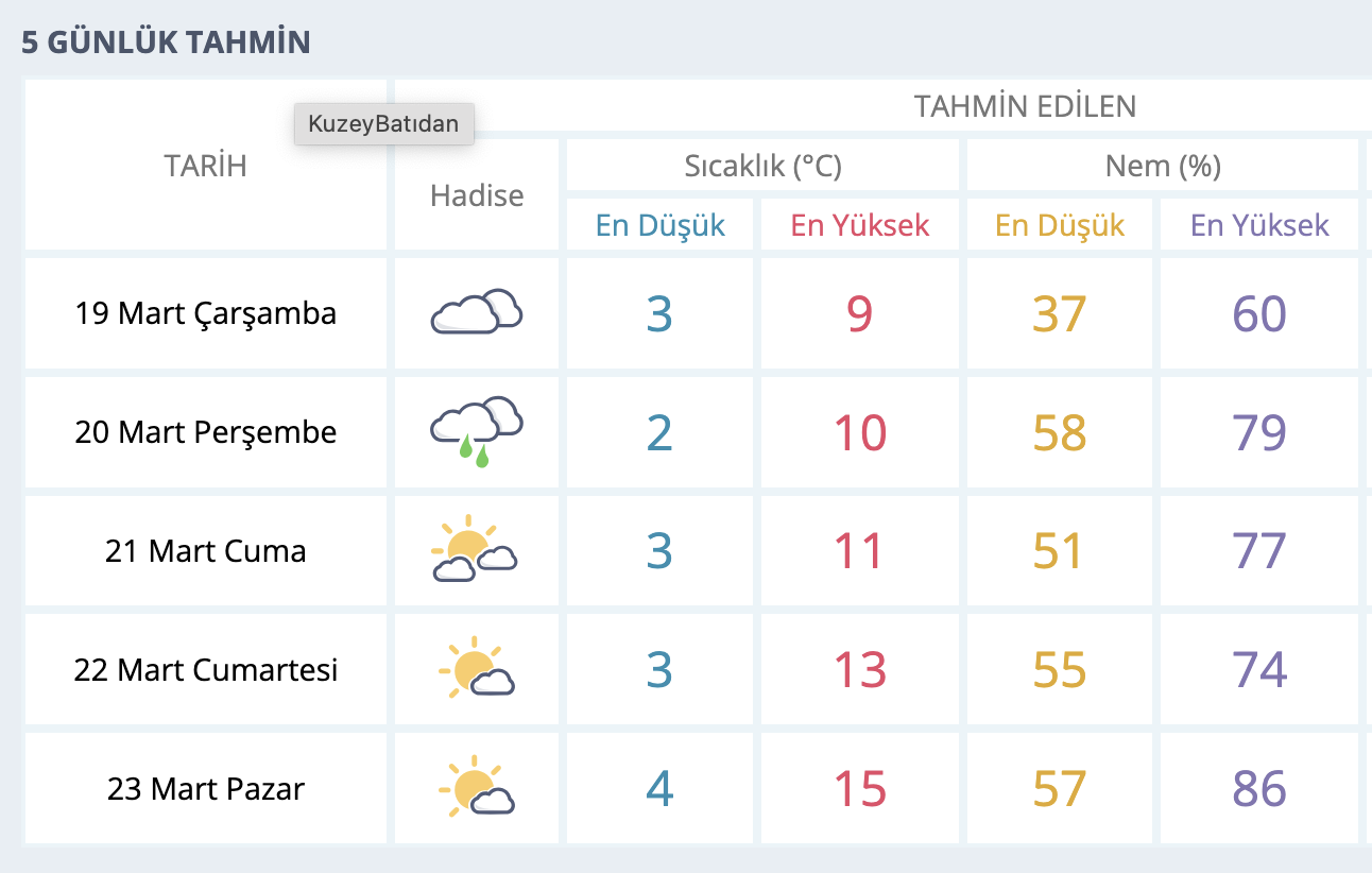 Ekran Resmi 2025 03 18 17.45.23