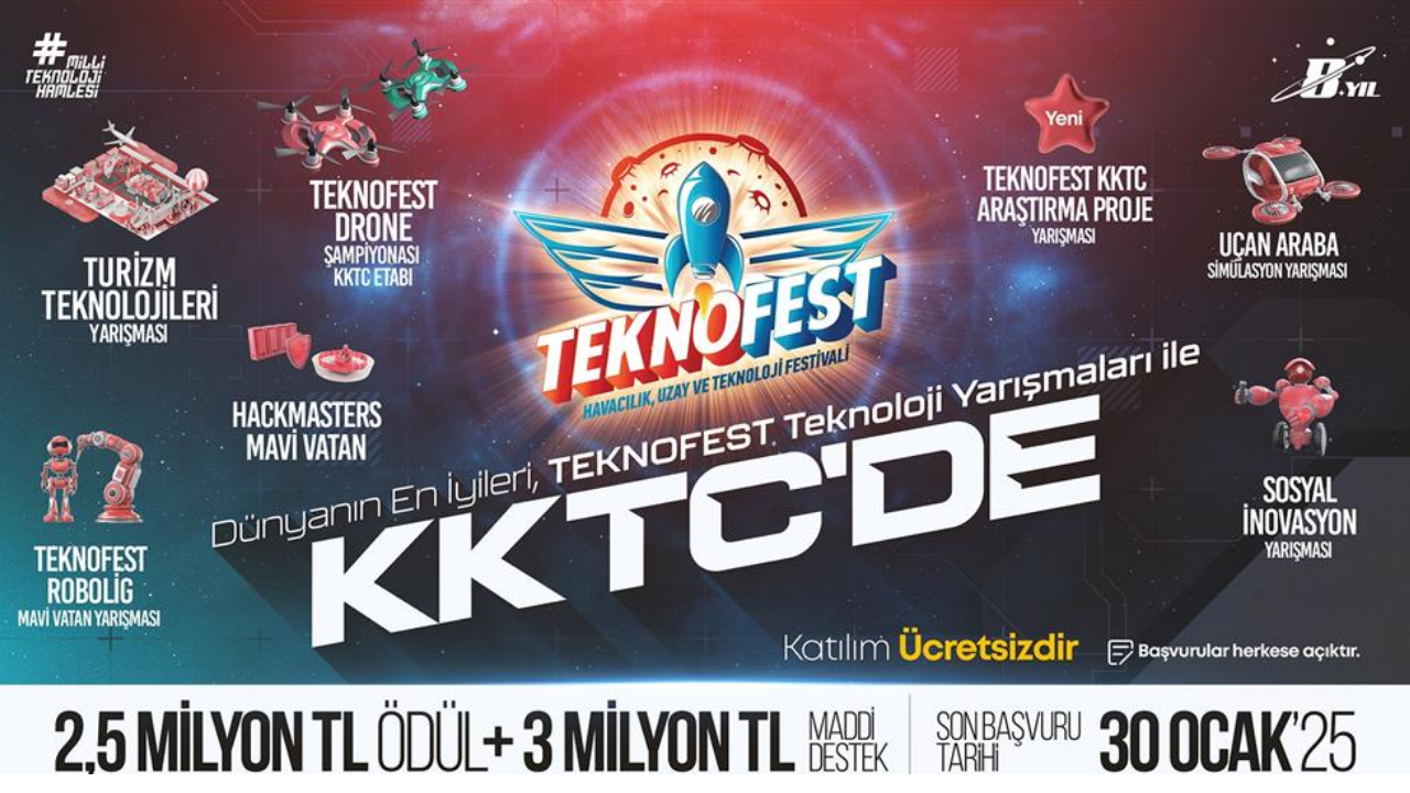 Teknofest Kktc 2025 İçin Geri Sayım Başladı!