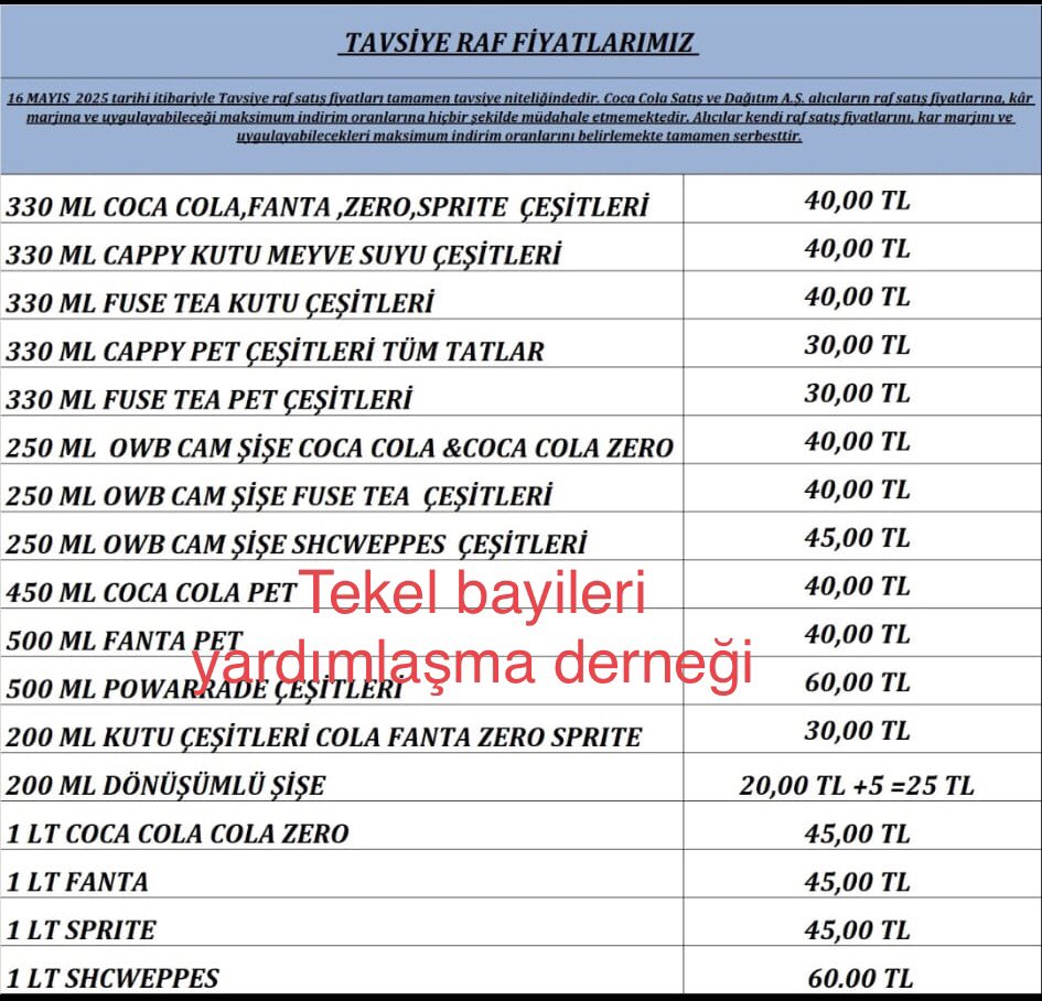 Coca Cola'ya Dev Zam 1 Litre Kola 45 Tl Oldu 1