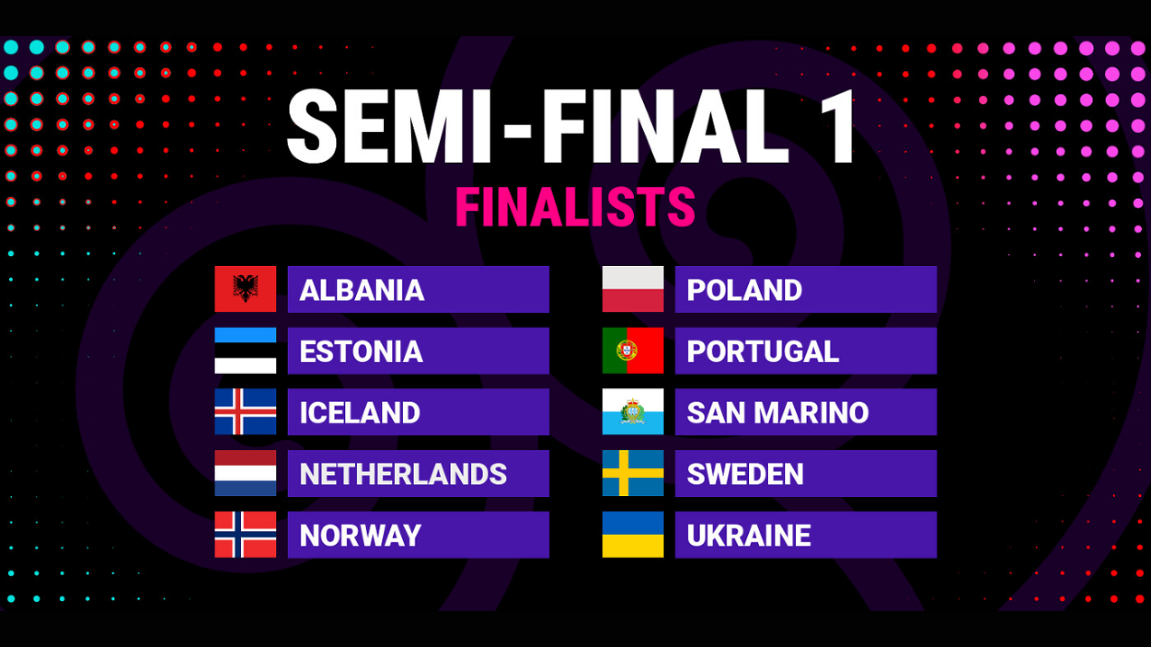 Eurovision 2025’Te Geri Sayım Sona Eriyor Büyük Final Bu Akşam! (3)