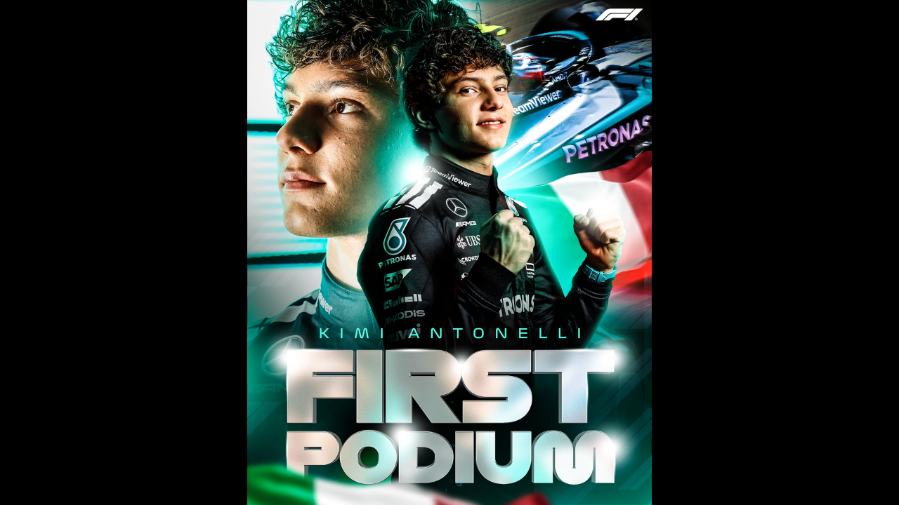 2025 Canada Gp Sonuçları