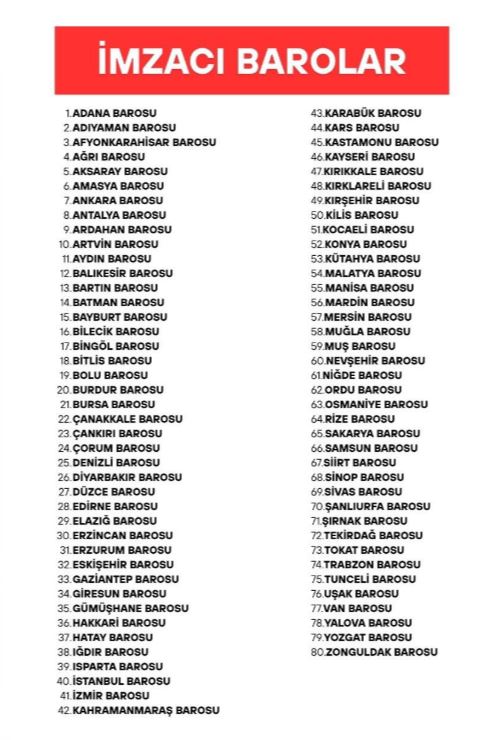 80 Barodan Akit’e Tepki Manisa Barosu Yalnız Değil!-1