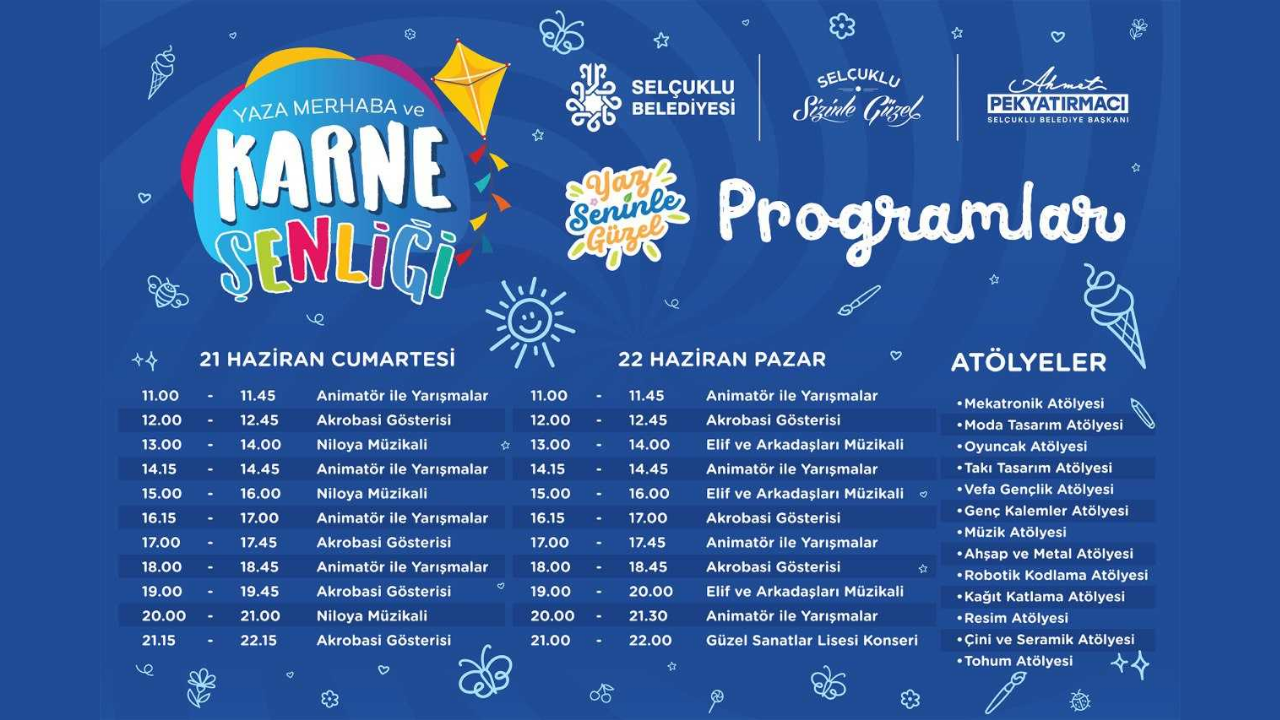 Konya Karne Şenliği 2025 Başlıyor Konya Karne Günü Etkinlikleri! (1)