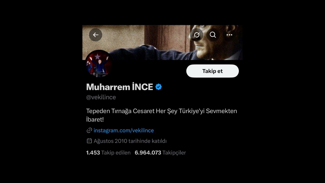 Muharrem İnce X