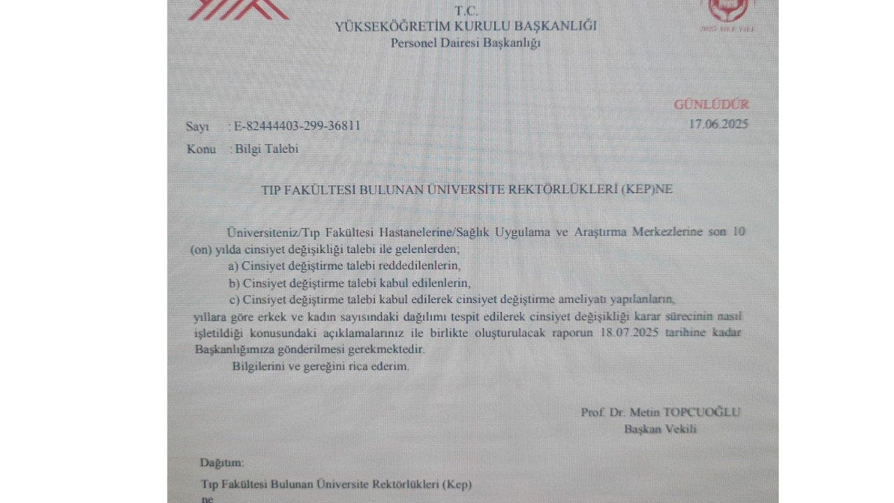 Yök'ten Üniversitelere Şok Talimat! Cinsiyet Değiştiren Herkesin Bilgisi Tek Tek İstendi! 