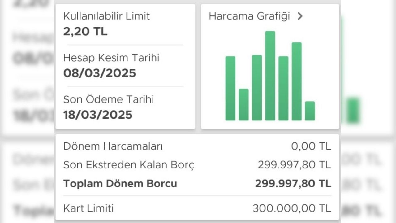 30 Yıllık Bakkaldan Büyük Vurgun Mahalleliyi Dolandırıp Kayıplara Karıştı (4)
