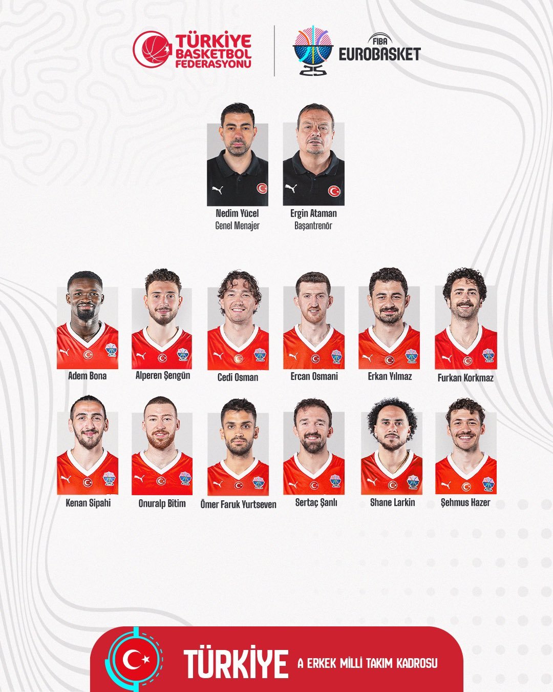 2 Dev Adamın Eurobasket 2025 Kadrosu Belli Oldu!