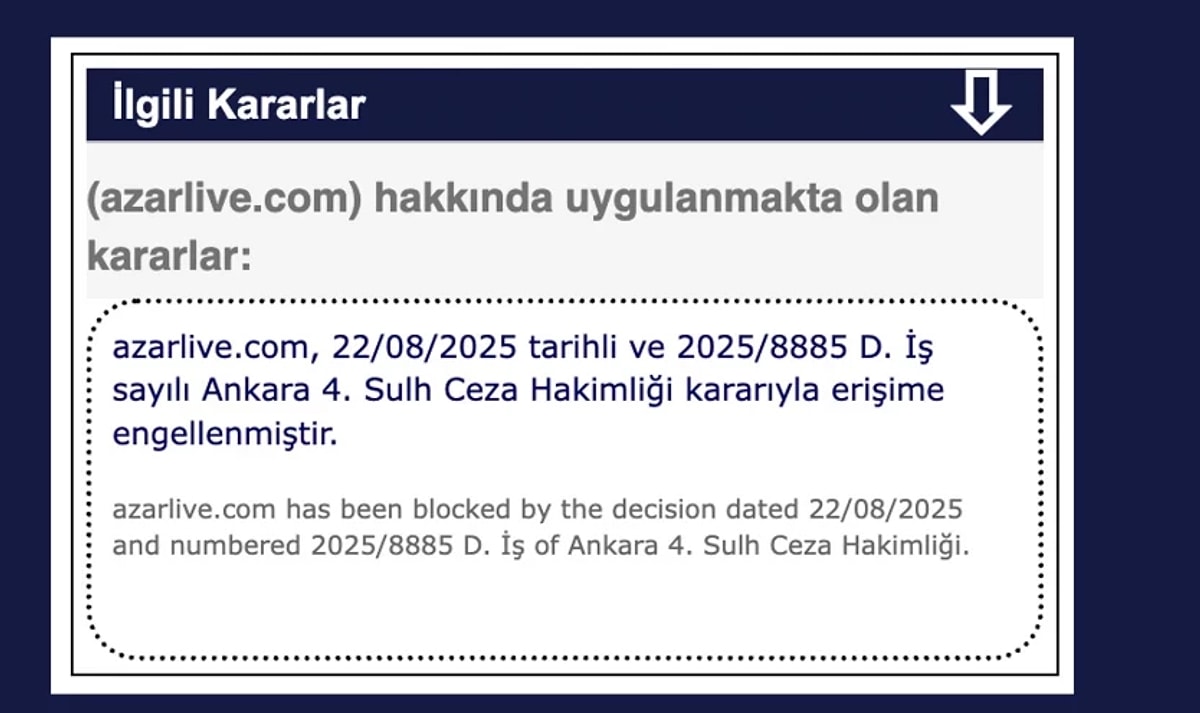 Azar Uygulamasına Türkiye'den Erişim Yasağı!