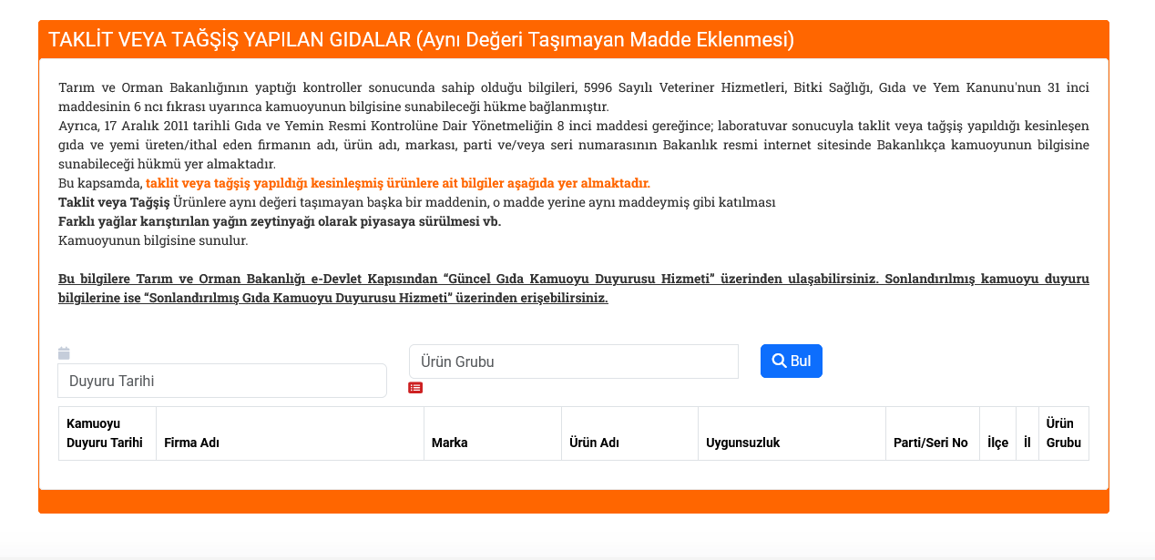 Bakanlık Gıda İhlallerini Artık Web Sitesinde Yayınlamıyor! Erişim Sadece E Devlet’ten! 1