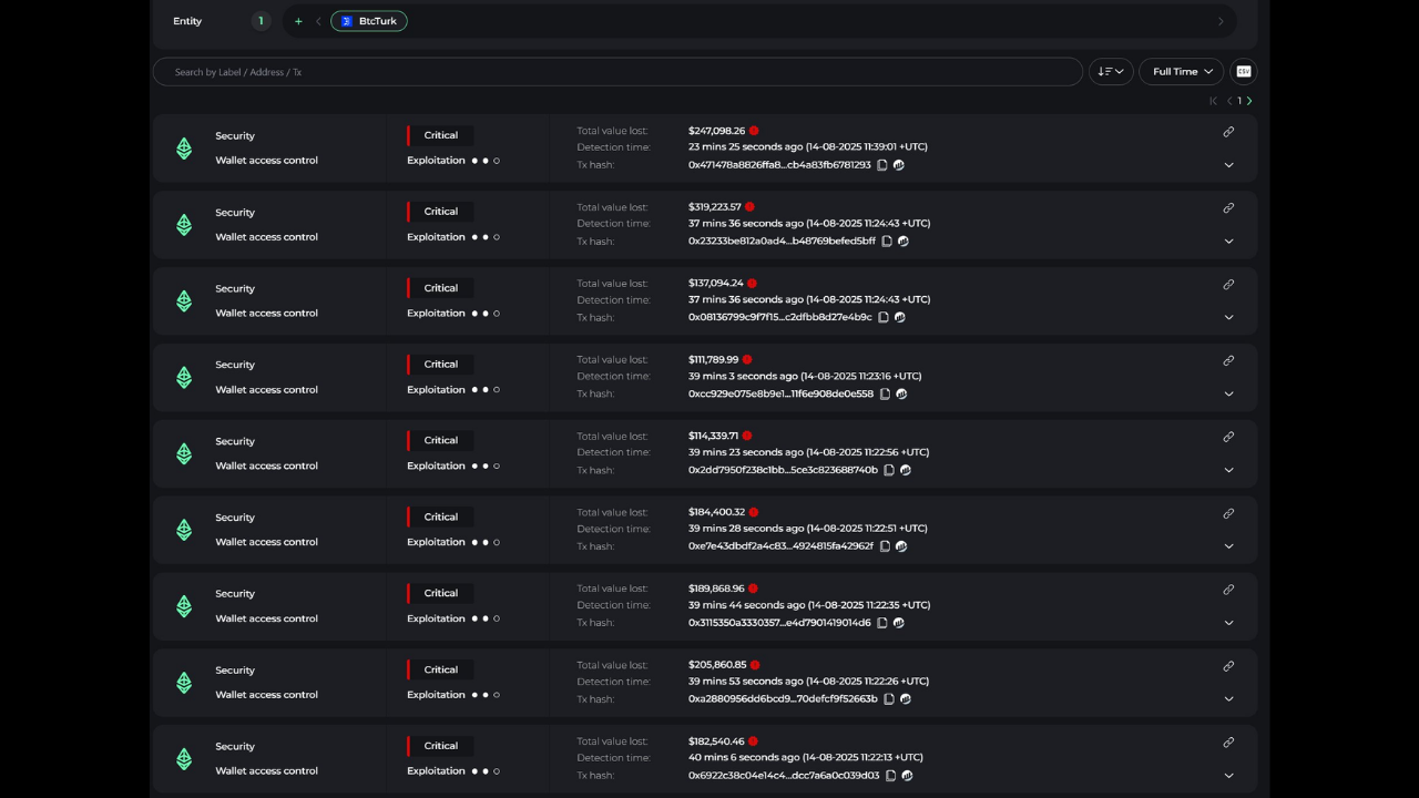 Btcturk Hacklendi Mi Kripto Para Transferleri Geçici Olarak Durduruldu (1)