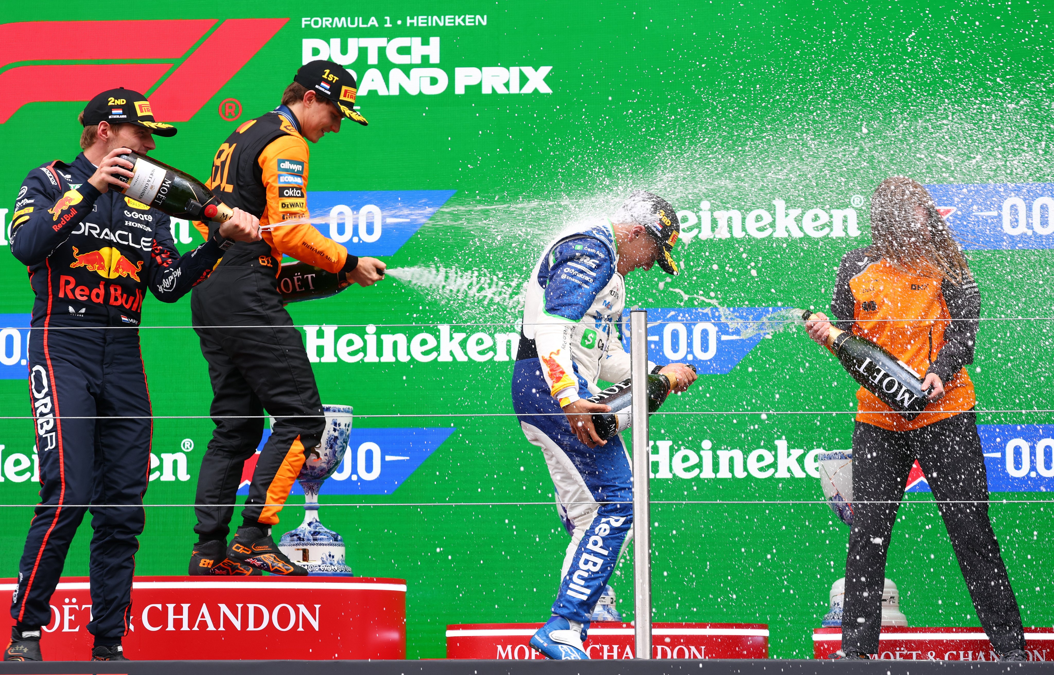 Formula 1 2025 Hollanda Gp Sonuçları 1