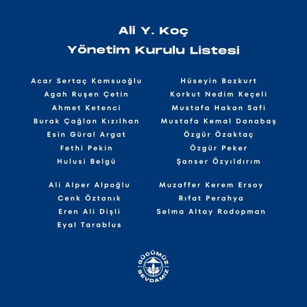 Ali Koç’un Yönetim Listesi Belli Oldu Sürpriz İsimler Dikkat Çekti1