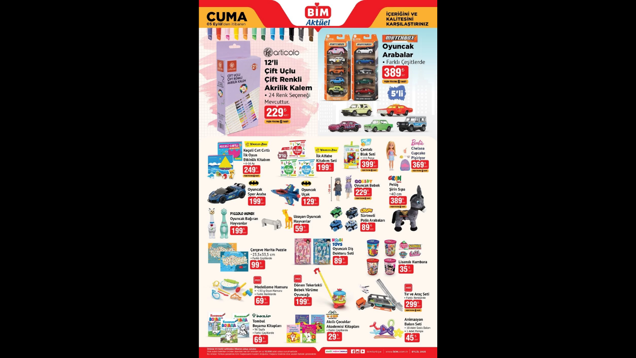 Bi̇m 2 5 Eylül 2025 Aktüel Ürünleri Bu Hafta Bi̇m’e Neler Geliyor
