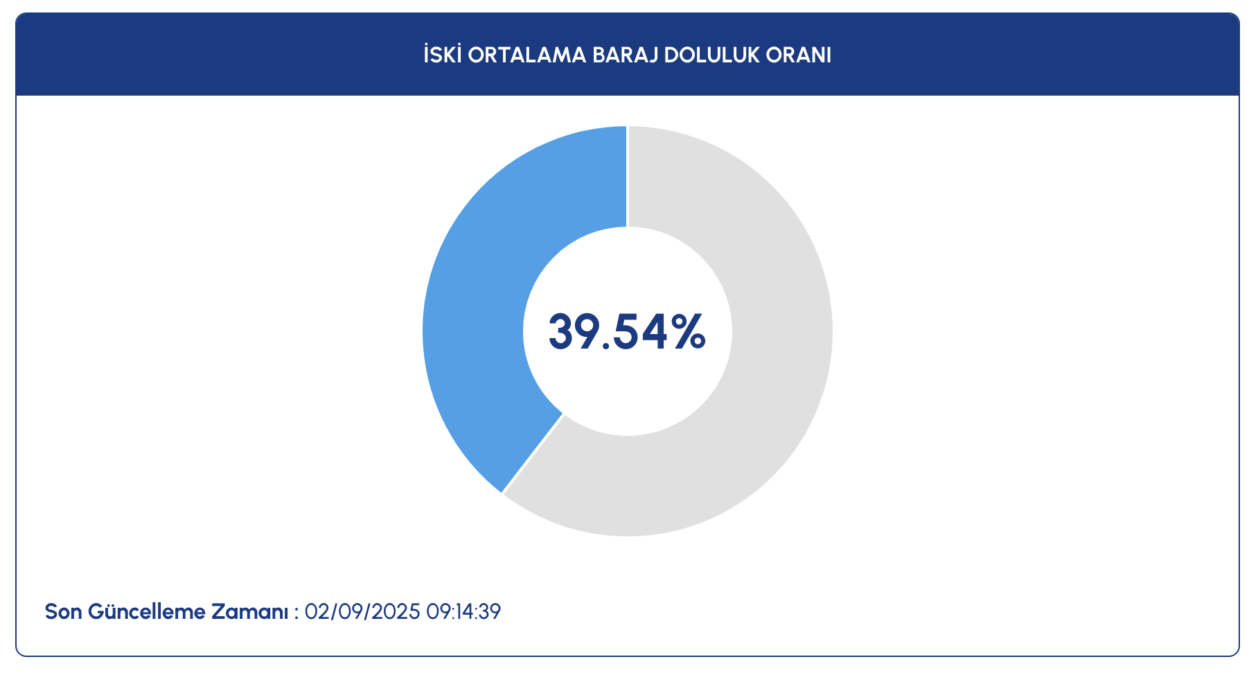Ekran Resmi 2025 09 03 00.08.00