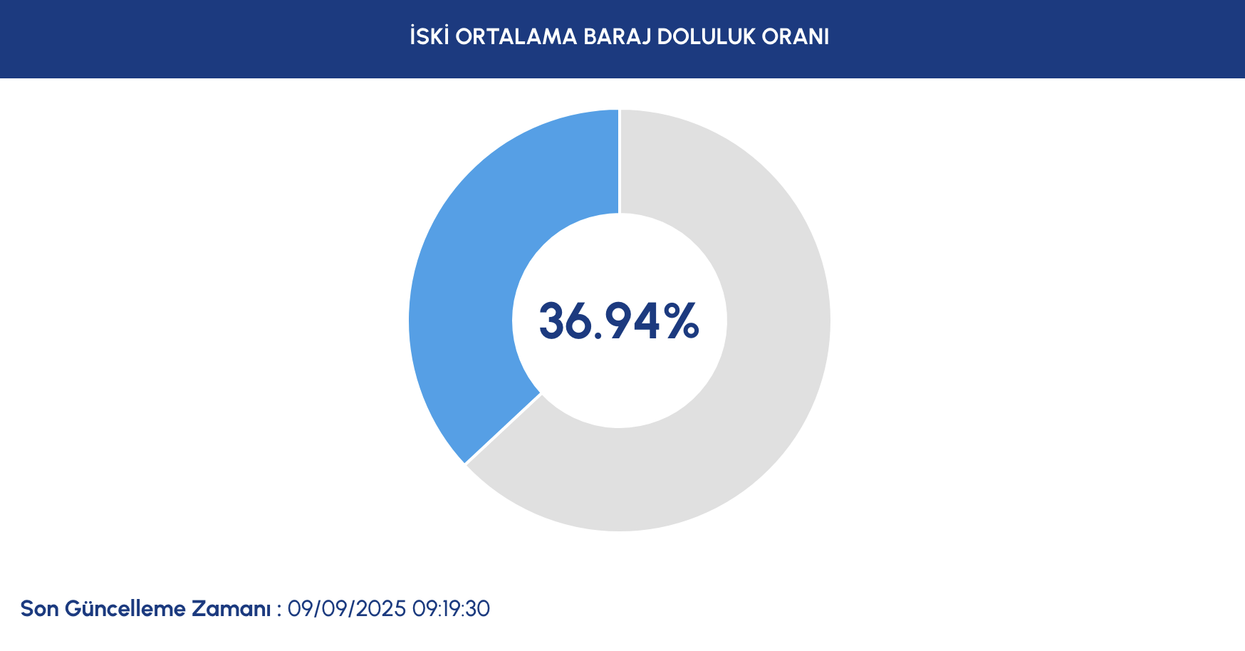 Ekran Resmi 2025 09 09 23.26.55