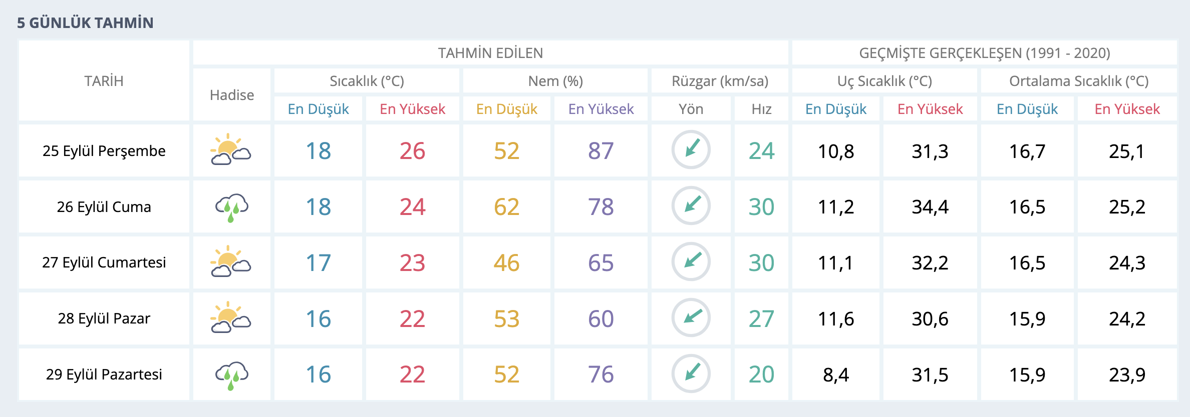 Ekran Resmi 2025 09 24 23.28.37