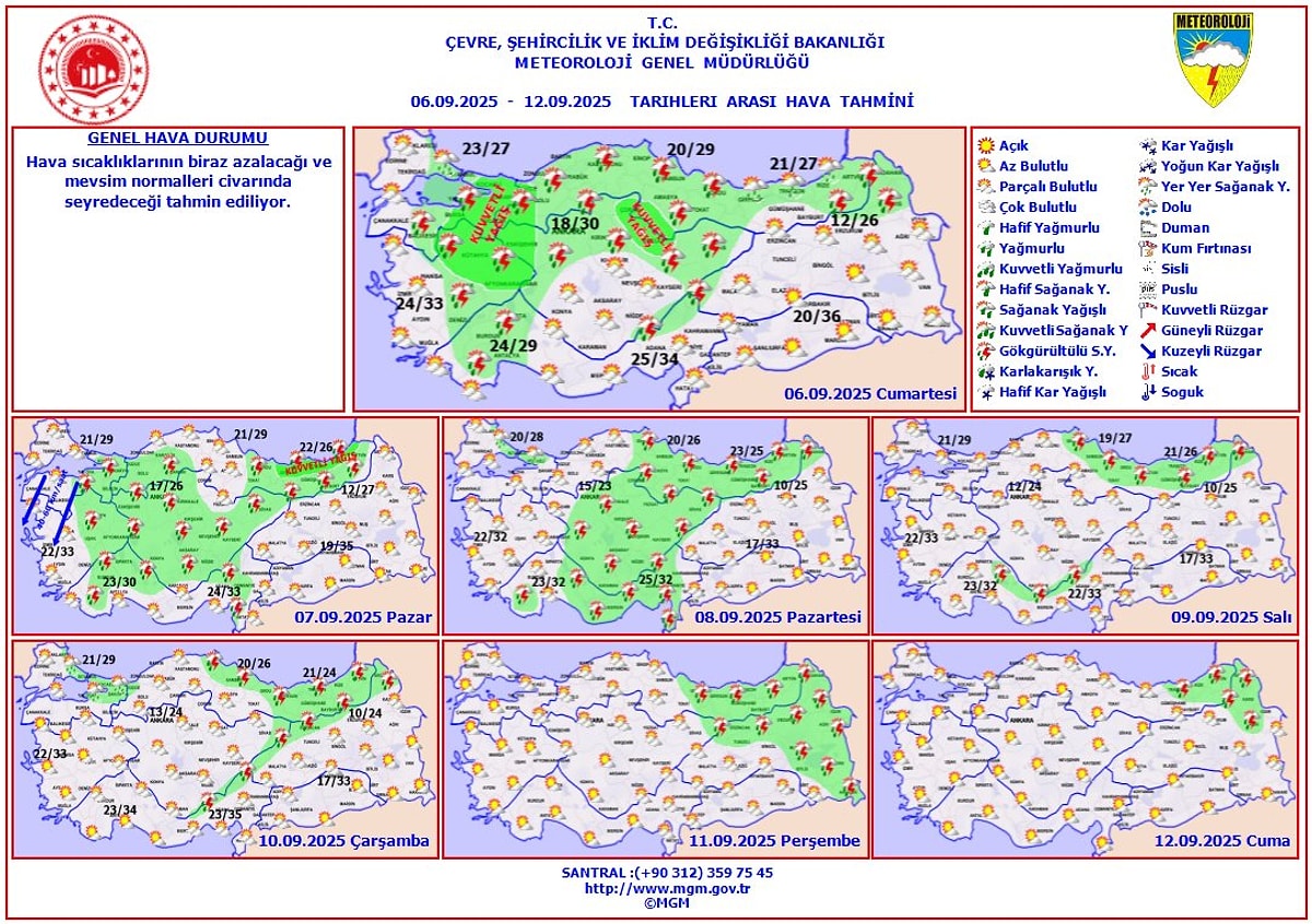 Meteorolojiden Sarı Kodlu Alarm! Bu 8 İlde Yağış Ve Fırtına Kapıda!1