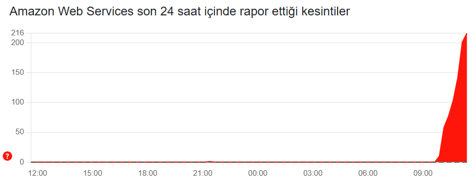 Ekran Görüntüsü 2025 10 20 113950