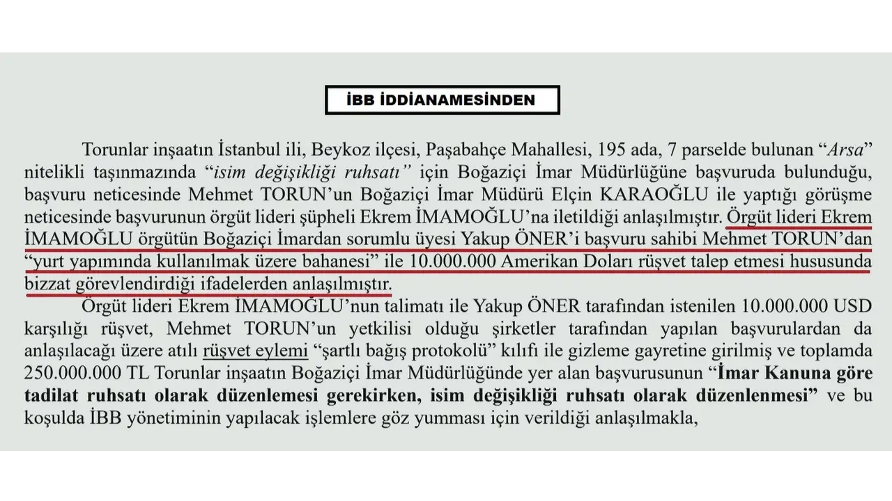 İbb Meclisi Kararı Iddianamede “Rüşvet” Olarak Geçti