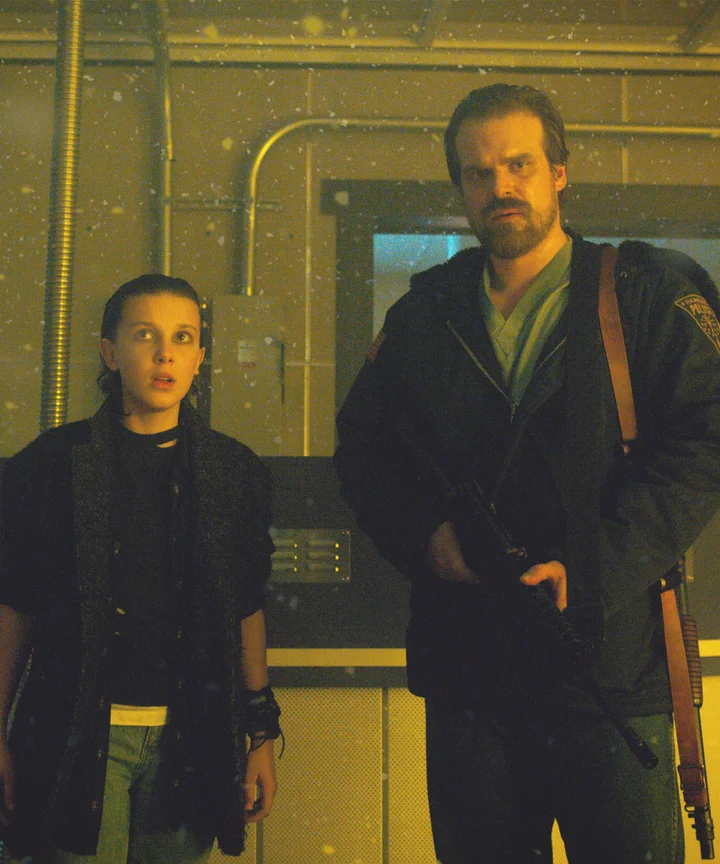 Stranger Things’in Yıldızı Millie Bobby Brown’dan David Harbour’a “Taciz Ve Zorbalık” Suçlaması! 3
