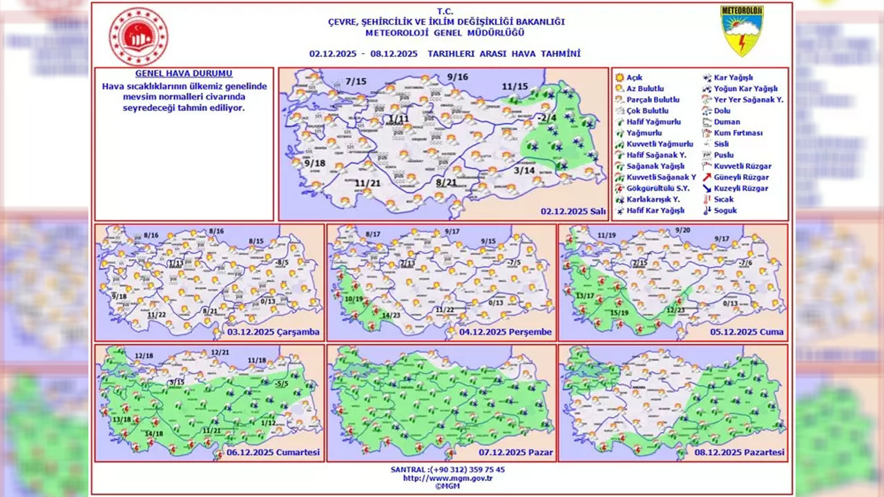 Meteoroloji Uyardı 6 Aralık’tan Itibaren Kar Başlıyor, Doğu Anadolu Beyaza Bürünecek-1
