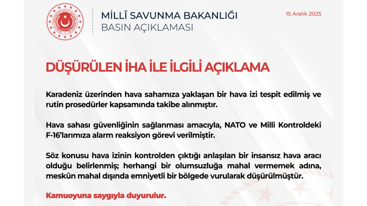 Milli Savunma Bakanlığı Karadeniz'de Bir İha Düşürüldü