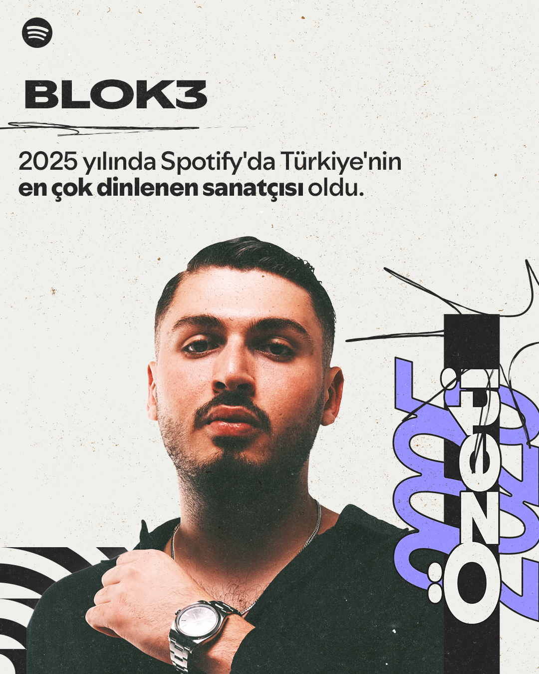 Spotify Wrapped 2025 Açıklandı Türkiye’de En Çok Dinlenen Isimler Ve Şarkılar Belli Oldu-1