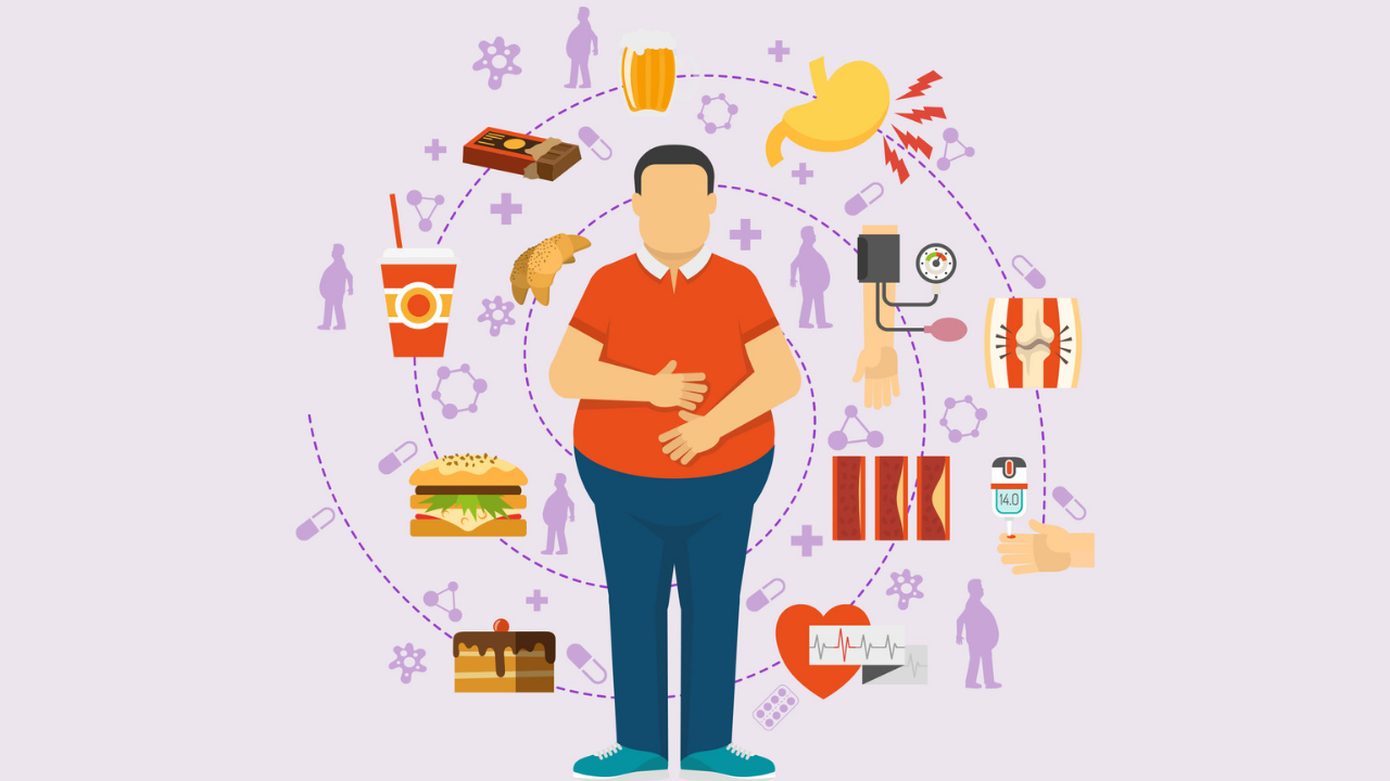 Diyette En Çok Tüketilen 1